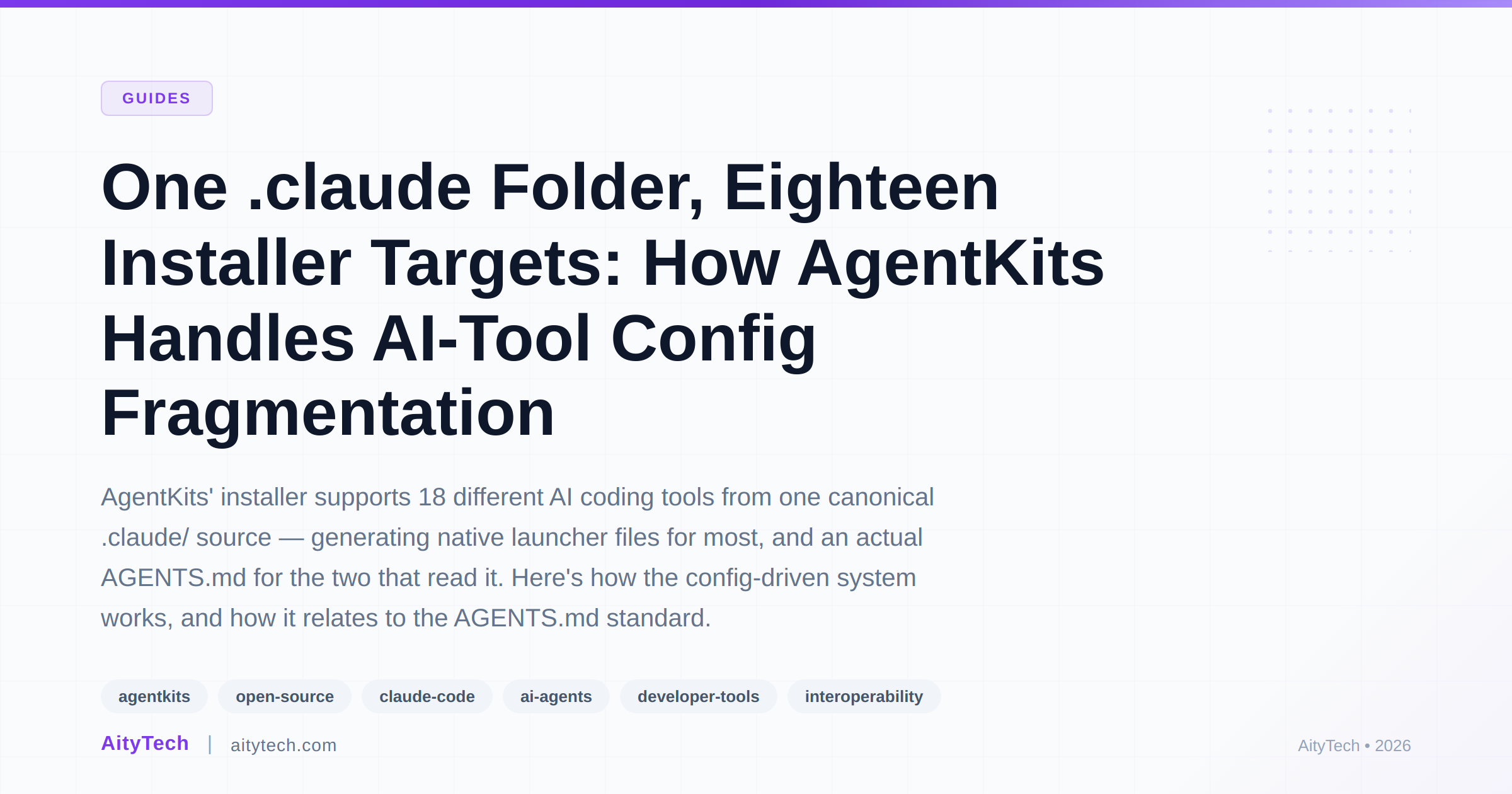 One .claude Folder, Eighteen Installer Targets: How AgentKits Handles AI-Tool Config Fragmentation